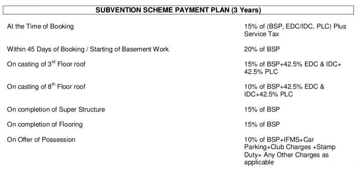 Microtek Greenburg - Payment Plan