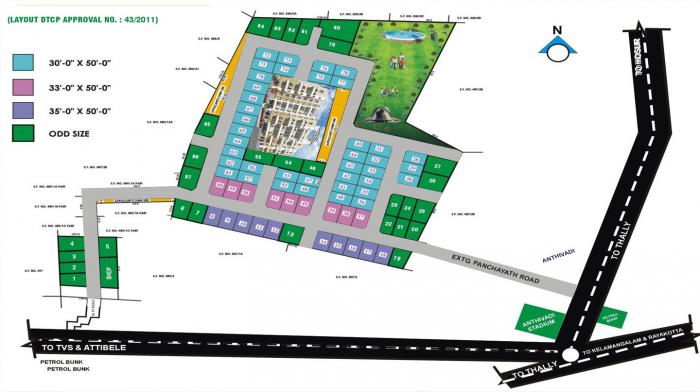 Jaypee Gateway - Master Plan
