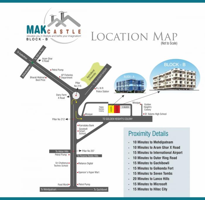 MAK Castle - Locality