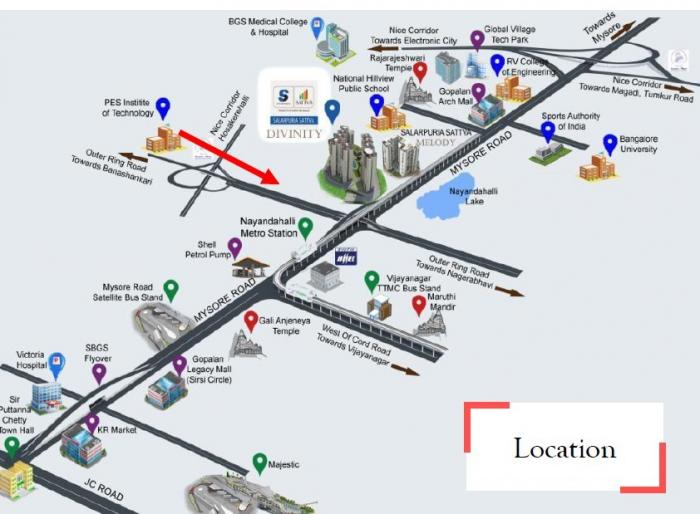 Sattva Divinity - Locality