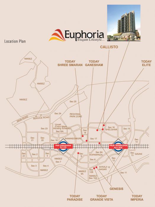 Today Global Euphoria - Locality