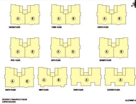 Empire Residency - Master Plan