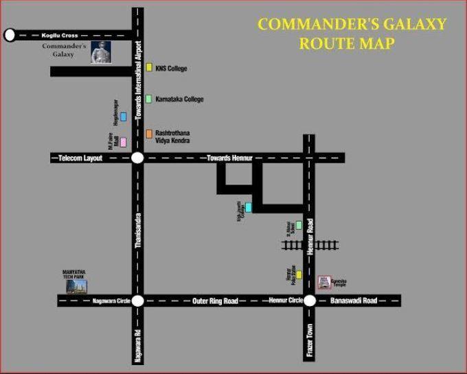 Jupiter Commanders Galaxy - Locality