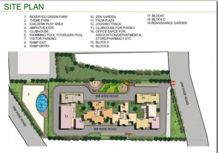 BCD Paradiso - Master Plan