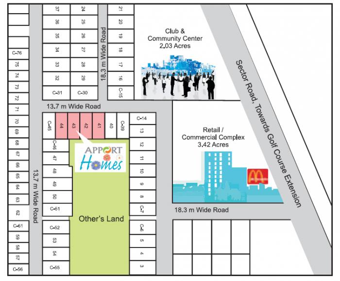 Apport Homes - Master Plan