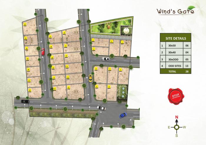 Prithvi Wind's Gate - Master Plan