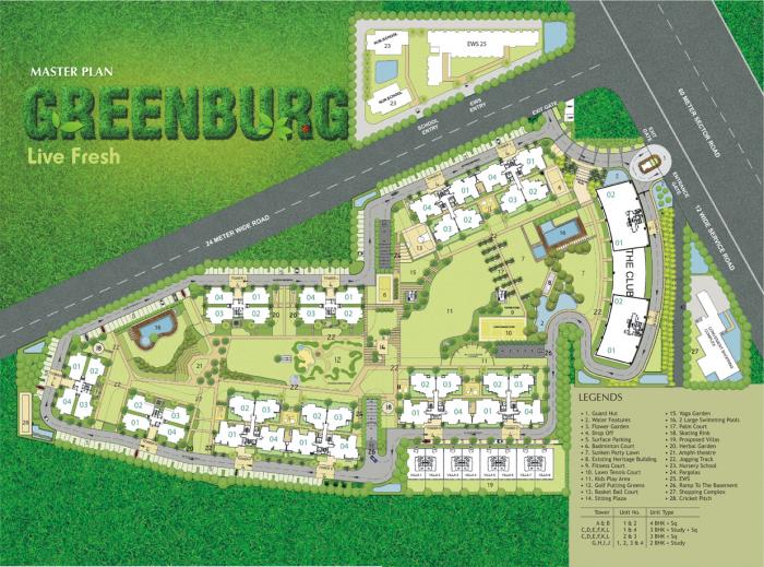 Microtek Greenburg - Master Plan