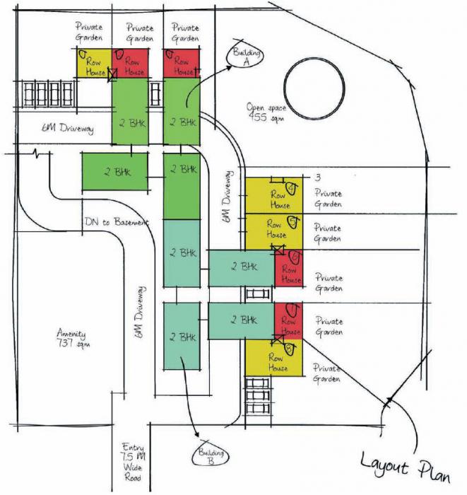 Pinnacle Cottage Close - Master Plan