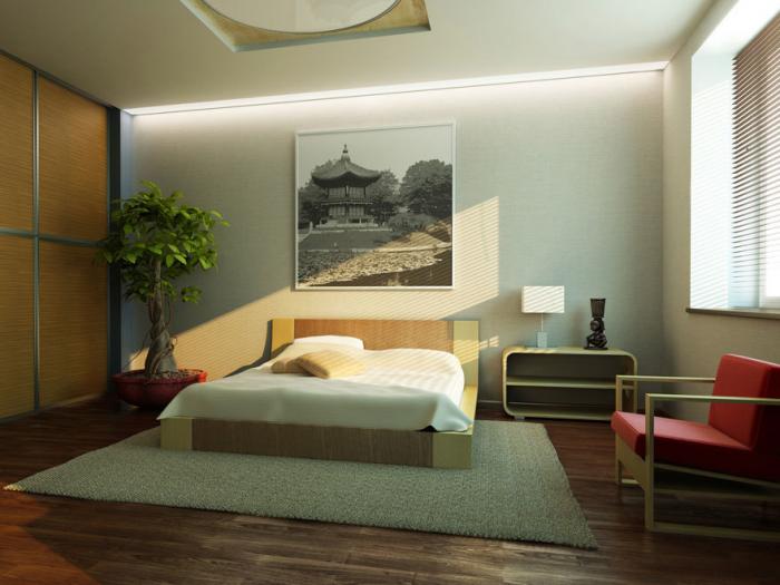 Naivedya Stuthi - Project Photo