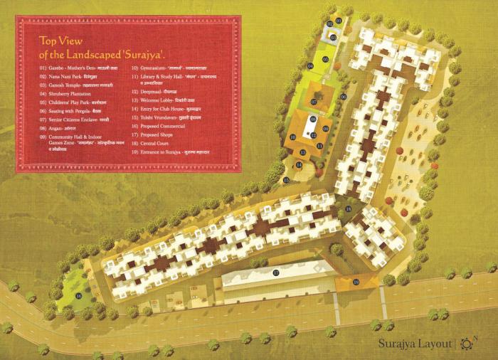 Pate Surajya - Master Plan