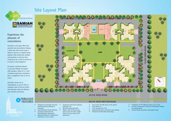 Samiah Green View - Master Plan