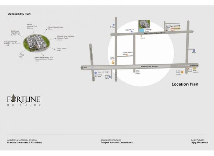 Fortune Avenue - Locality