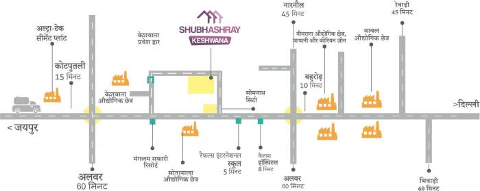Shubhashray Keshwana - Locality