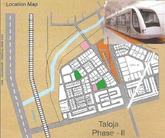 Groupco Titanium - Locality