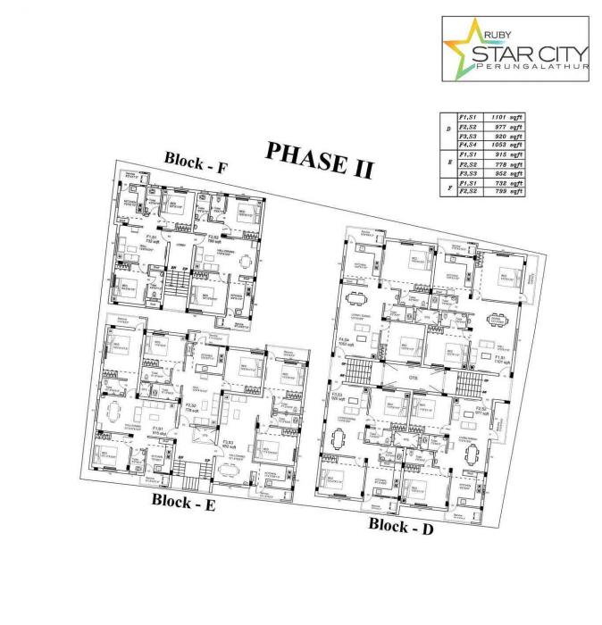 Ruby Star City - Master Plan