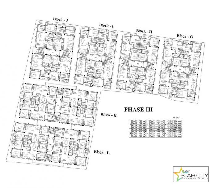 Ruby Star City - Master Plan