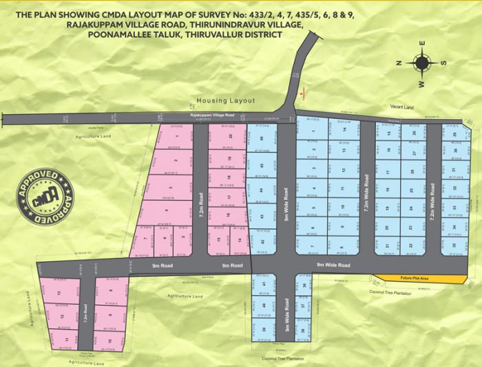 MCB Mathura - Master Plan