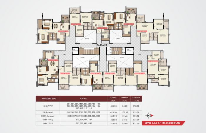 Sai Fortune - Master Plan