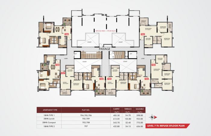 Sai Fortune - Master Plan