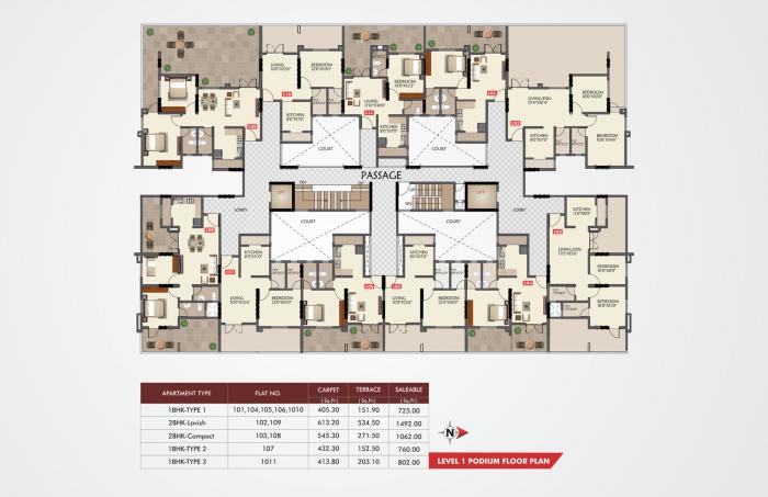Sai Fortune - Master Plan