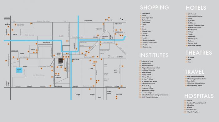 Kumar Privie Shiloh - Locality