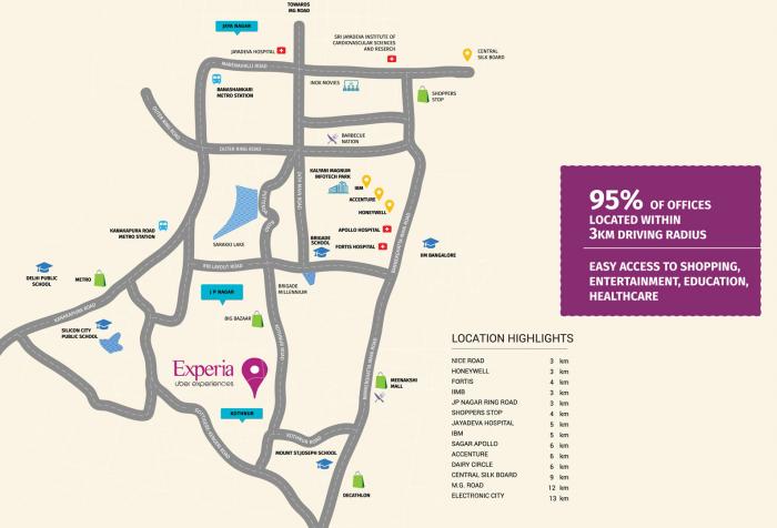 Axis Experia - Locality