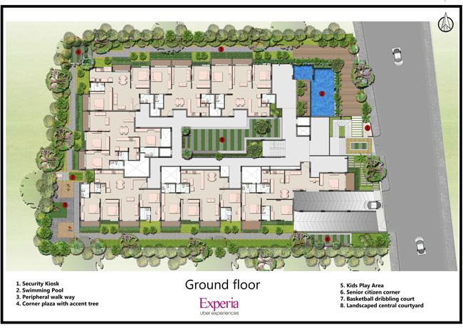 Axis Experia - Master Plan