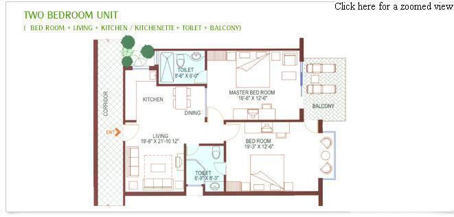 Aerens Aloha Rishikesh - Floor Plan