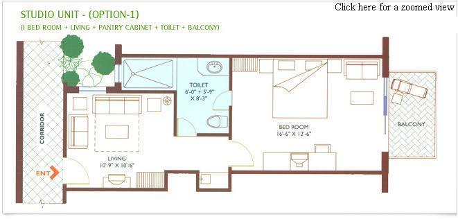 Aerens Aloha Rishikesh - Floor Plan