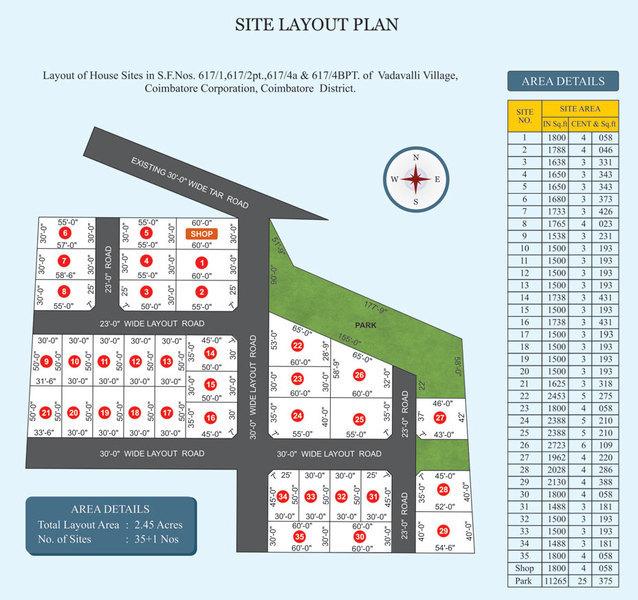 Surabi Mount View - Master Plan