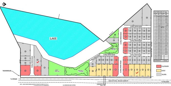 Kirti Backwaters - Master Plan