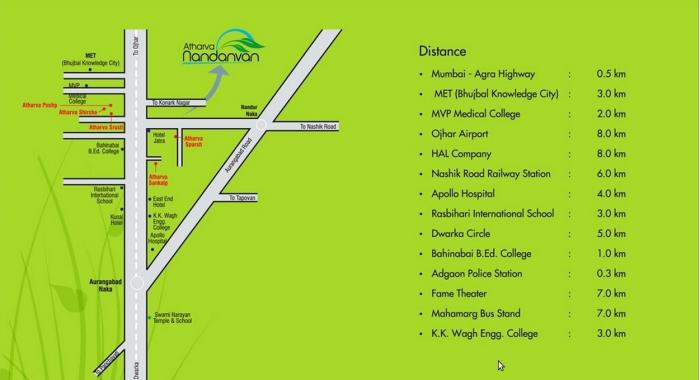 Siddhivinayak Atharva Nandavan - Locality