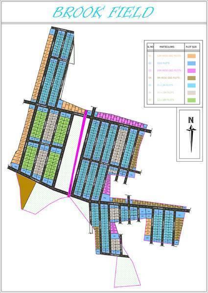 Midmac Brookefield - Master Plan