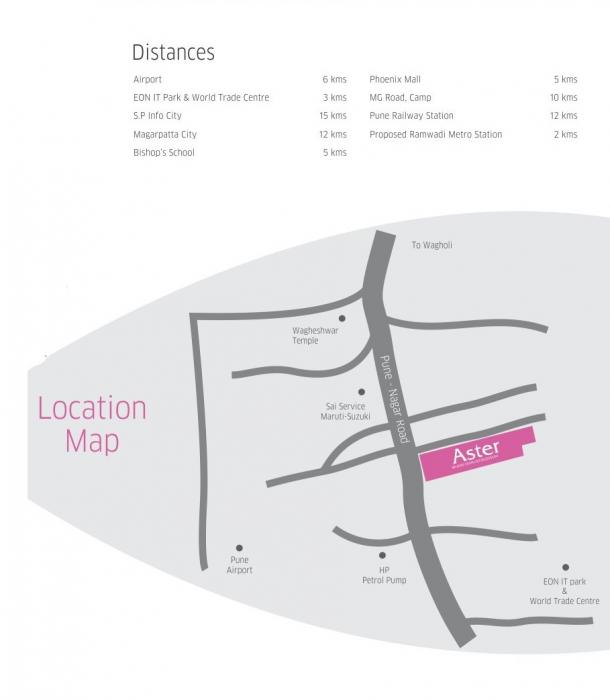 Ashtavinayak Aster - Locality