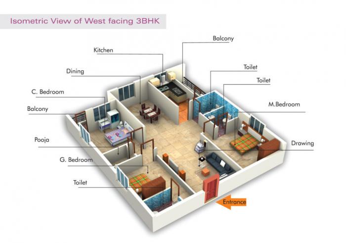 Sai Keerthi Estates - Floor Plan