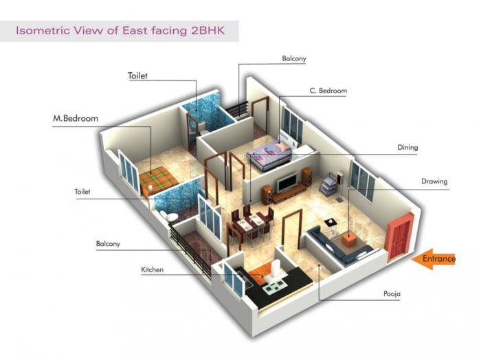 Sai Keerthi Estates - Floor Plan