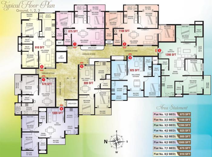 Sagars Krishni - Site Plan