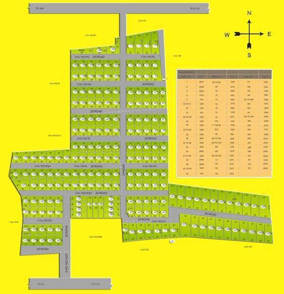 Jeevan Nagar - Master Plan