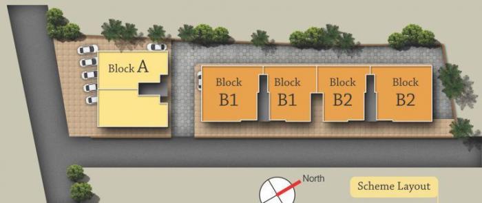 Devashri Habitat - Master Plan