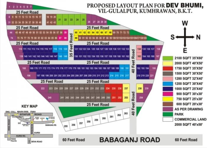 Versatile Dev Bhumi - Master Plan