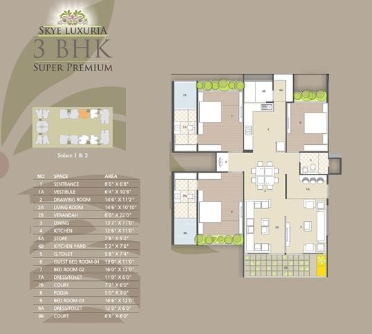 Skye Luxuria - Floor Plan