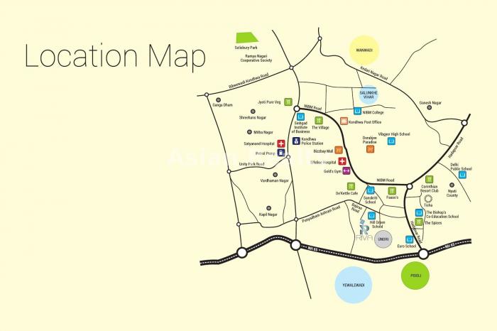 Asian Riva - Locality