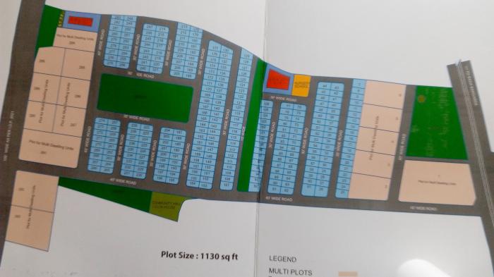 Godha Estate - Master Plan