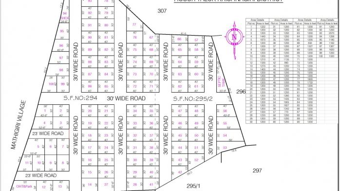 Jaypee Tranquil - Master Plan
