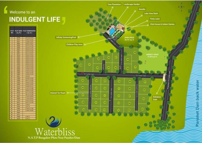 Waterbliss Plots - Master Plan