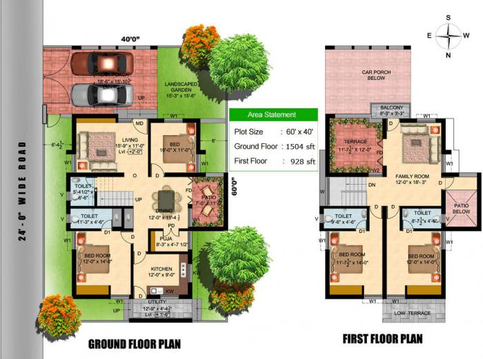 Jl Sri Mari Avenue In Trichy Amenities Layout Price List Floor Plan Reviews Quikrhomes