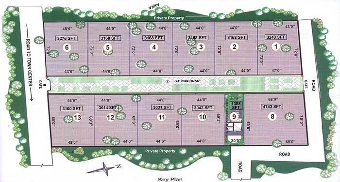 Karle Summit - Master Plan