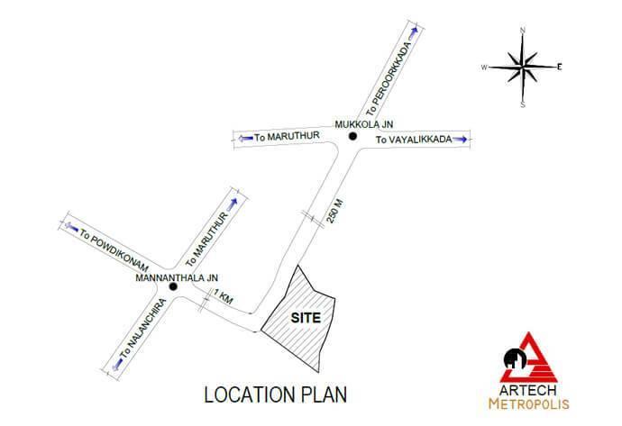 Artech Metropolis - Locality