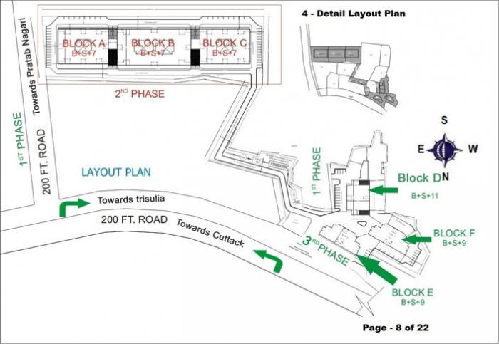 Dion River Front - Master Plan