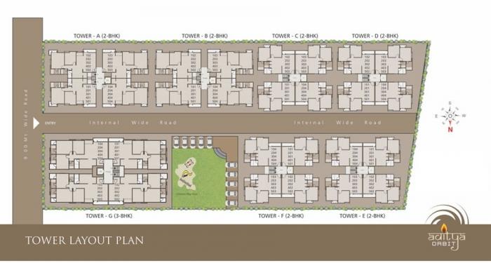 Aditya Orbit - Master Plan